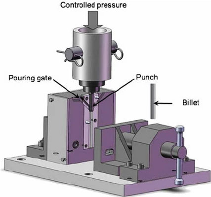 ریخته گری کوبشی؛ روشی برای تولید قطعات بدون تخلخل